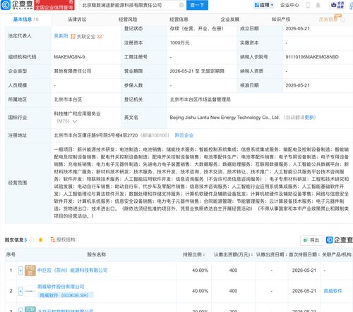 南威軟件等成立新能源科技公司，布局AI技術與網絡技術服務新賽道