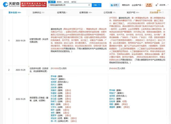 5億人民幣,經(jīng)營范圍新增人工智能行業(yè)應(yīng)用系統(tǒng)集成服務(wù),人