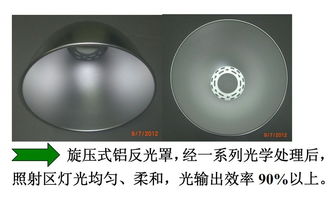 深圳廠家直供120W LED工礦燈 品質之選，照亮工業空間的最佳方案